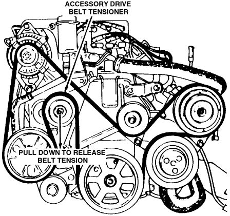 2003 plymouth voyager engine diagram 